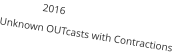 2016   Unknown OUTcasts with Contractions